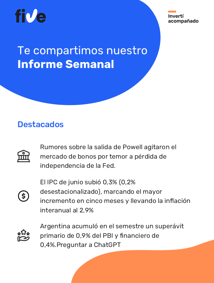 Informe Semanal Five SA